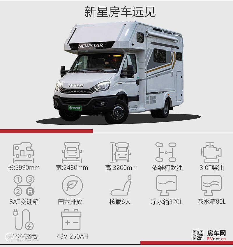 实拍新星房车高端C型新品“远见”，重磅打造你心目中的理想之家_2