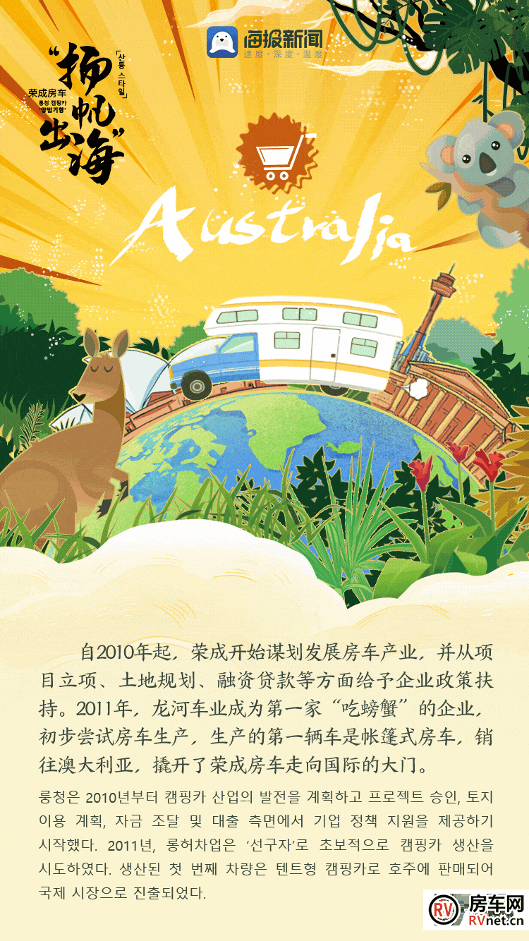 房车网