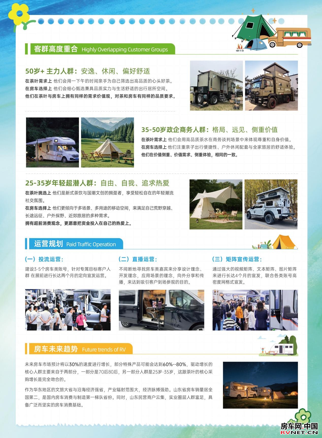 房车网